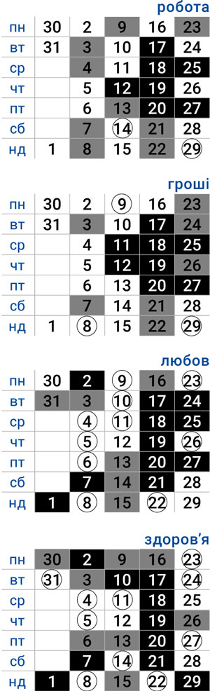 деловой рыбы март 2026