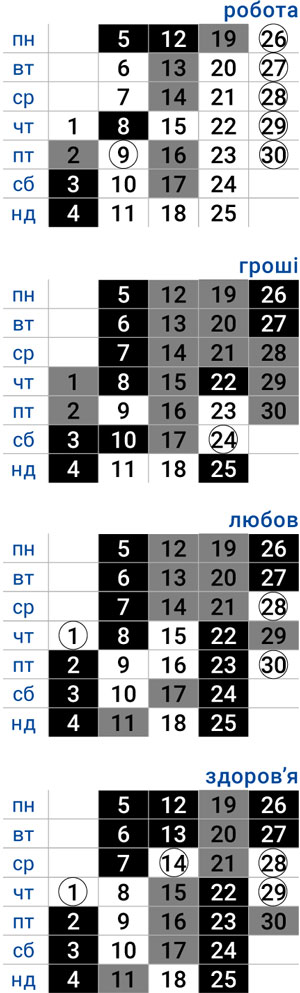 деловой рыбы апрель 2026