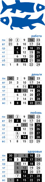 деловой рыбы май 2022