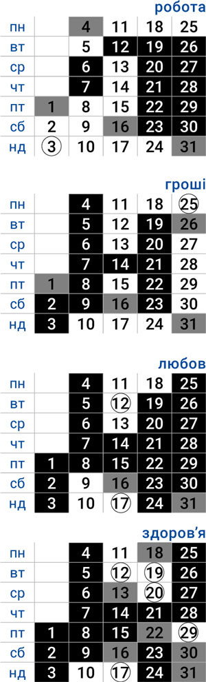 деловой рыбы май 2026
