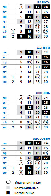 деловой рыбы июнь 2019