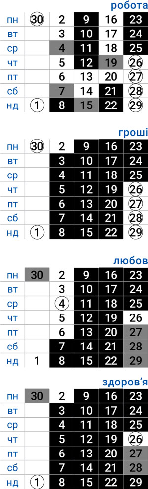 деловой рыбы июнь 2025