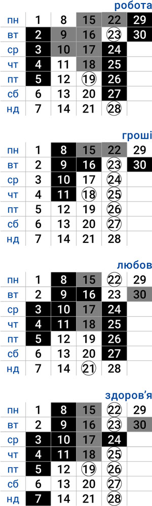 деловой рыбы июнь 2026