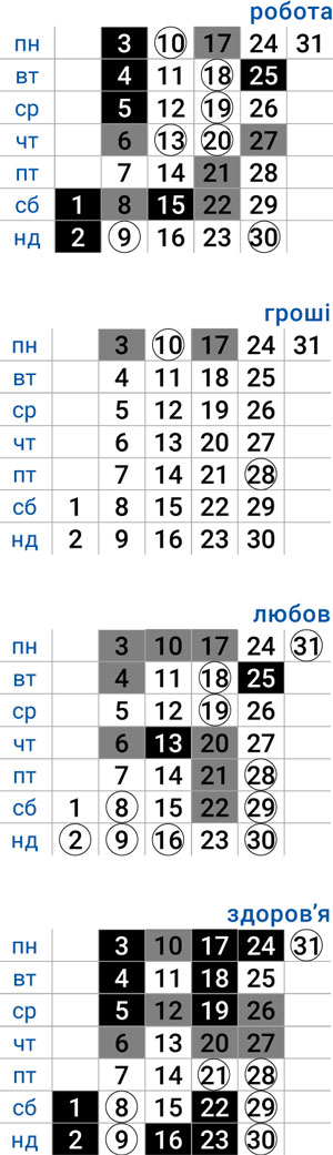 деловой рыбы июль 2023