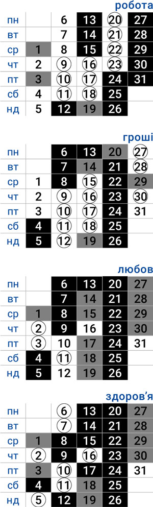 деловой рыбы июль 2026