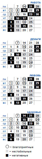 деловой рыбы сентябрь 2020