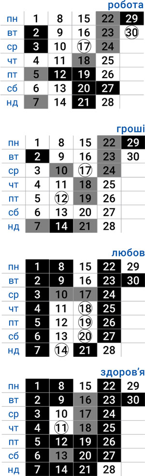 деловой рыбы сентябрь 2025