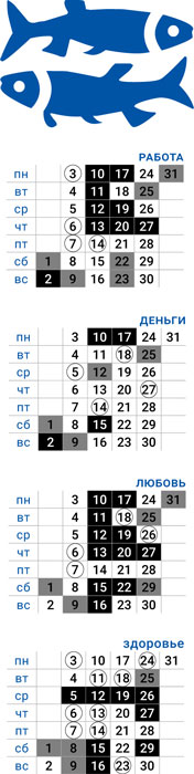 деловой рыбы октябрь 2022