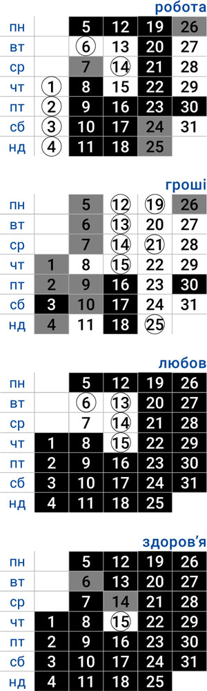 деловой рыбы октябрь 2025