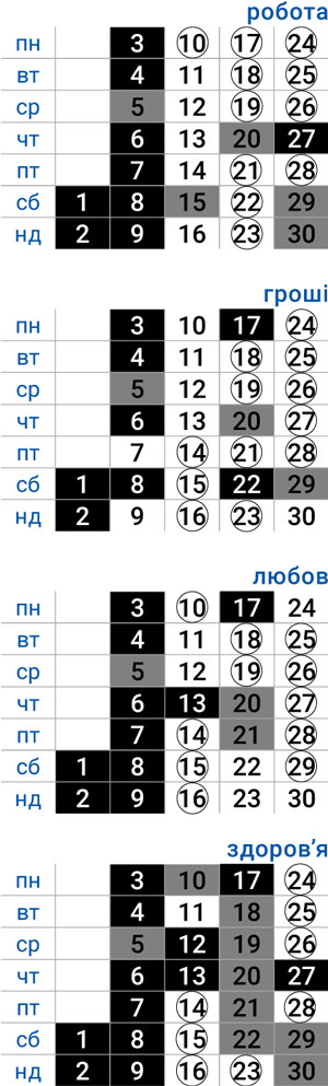 деловой рыбы ноябрь 2025