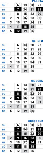 деловой рыбы декабрь 2021