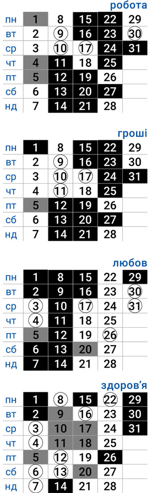 деловой рыбы декабрь 2025