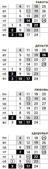рыбы-февраль-2019