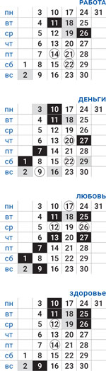 деловой скорпион январь 2022