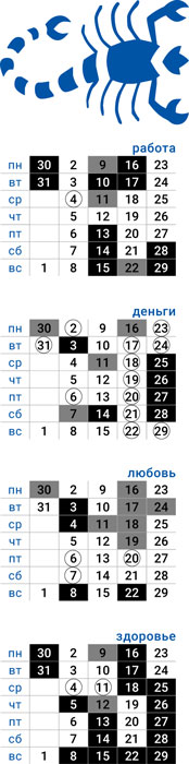 деловой скорпион май 2022