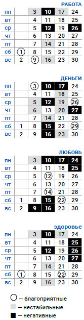 деловой скорпион июнь 2019