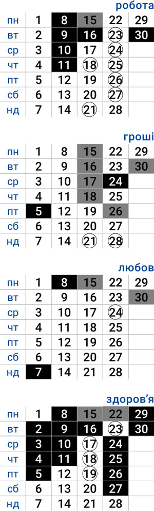 деловой скорпион июнь 2026