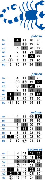 деловой скорпион июль 2022