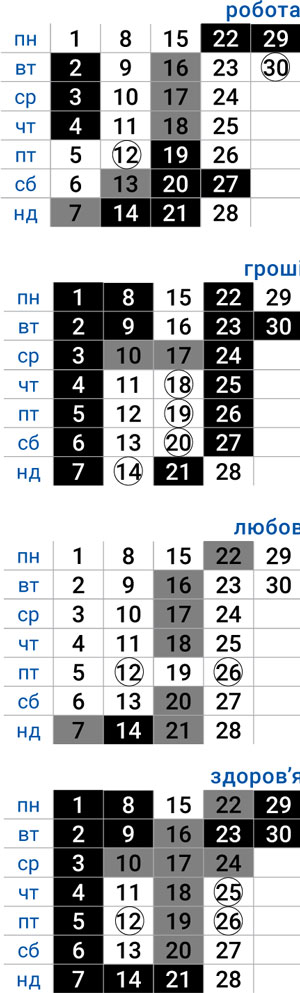 деловой скорпион сентябрь 2025