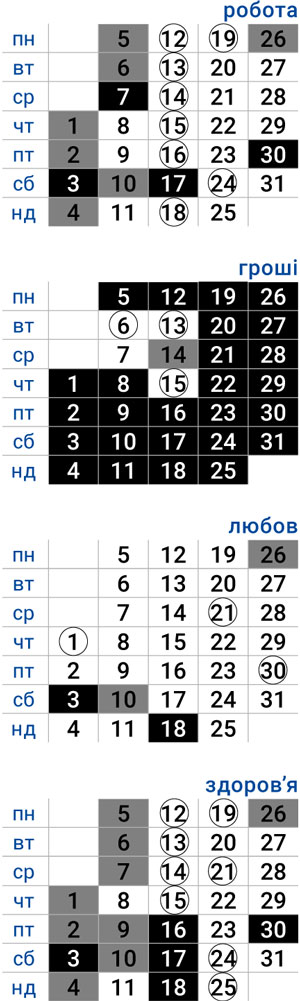 деловой скорпион октябрь 2025