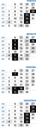 деловой скорпион декабрь 2021