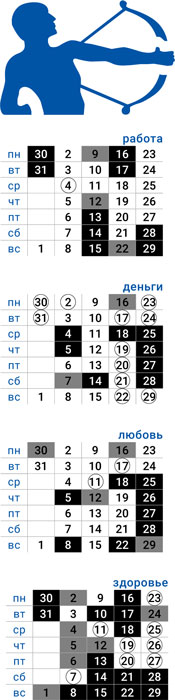 деловой стрелец май 2022