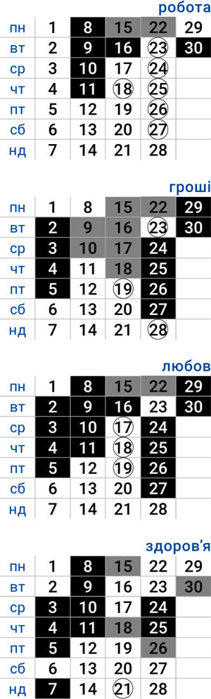 деловой стрелец июнь 2026