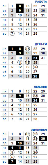 деловой стрелец июль 2019