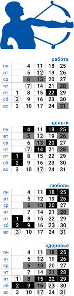 деловой стрелец июль 2022