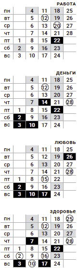 стрелец-февраль-2019