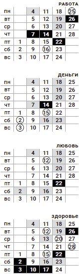 телец-февраль-2019