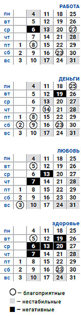деловой телец январь 2021
