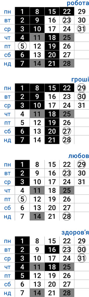 деловой телец январь 2024