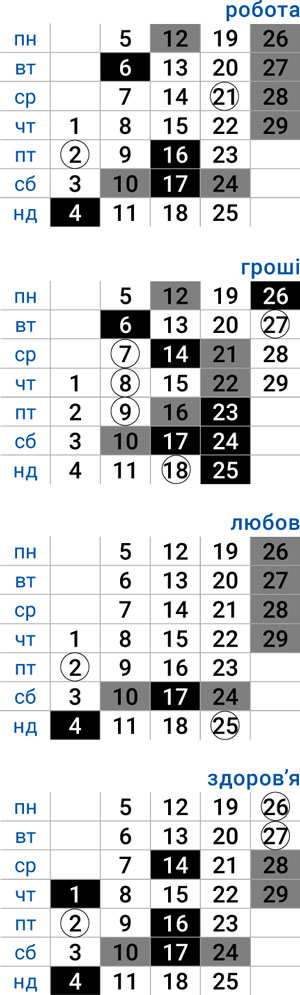 деловой телец февраль 2024
