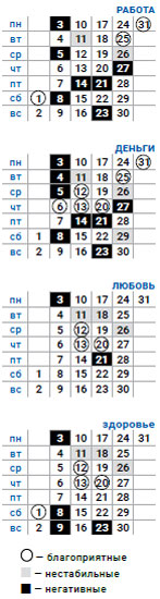 деловой телец май 2021