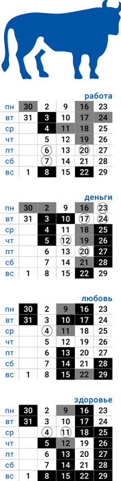 деловой телец май 2022