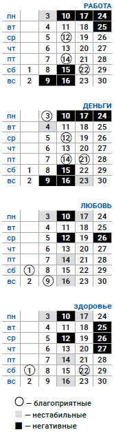 деловой телец июнь 2019