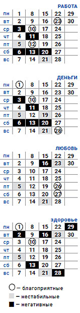 деловой телец июнь 2020