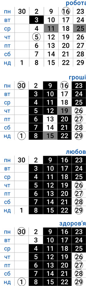деловой телец июнь 2025
