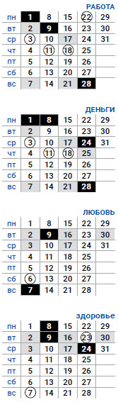 деловой телец июль 2019