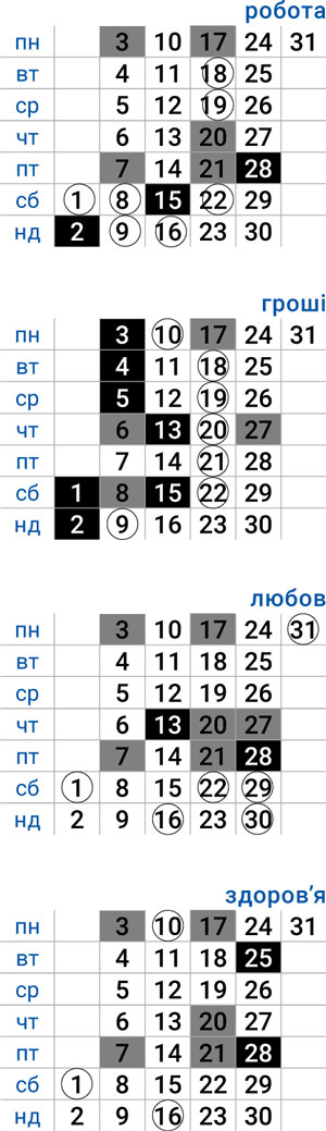 деловой телец июль 2023