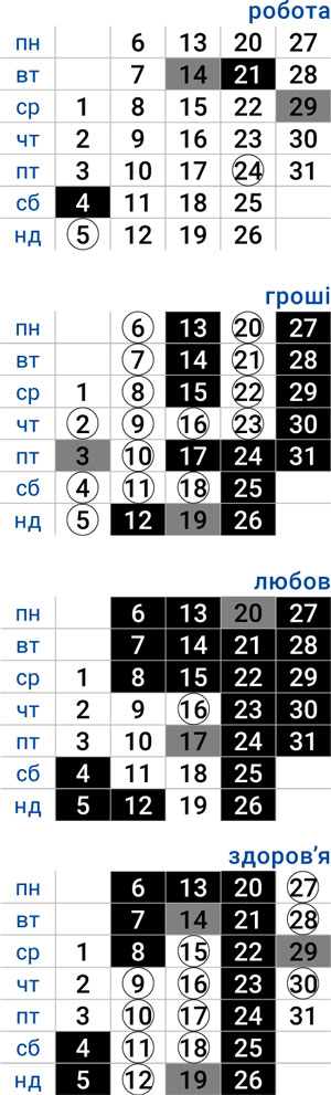 деловой телец июль 2026