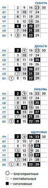 деловой телец сентябрь 2019