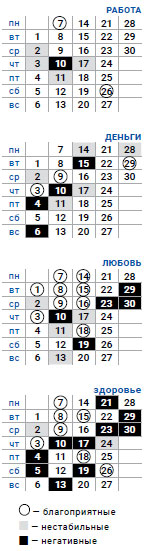 деловой телец сентябрь 2020