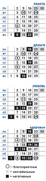 деловой телец ноябрь 2020