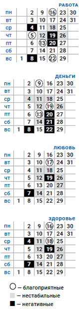 деловой телец декабрь 2019