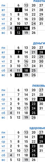 деловой телец декабрь 2021