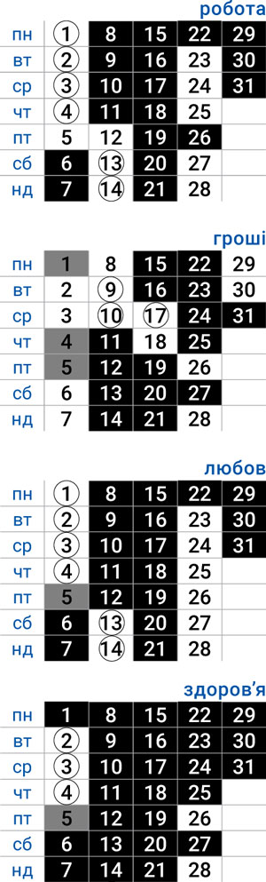 деловой телец декабрь 2025