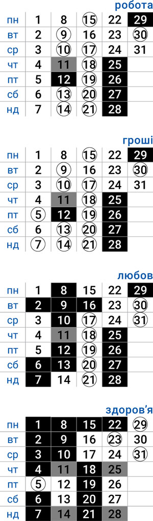 деловой весы январь 2024