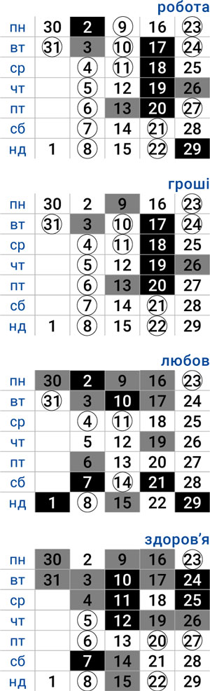 деловой весы март 2026